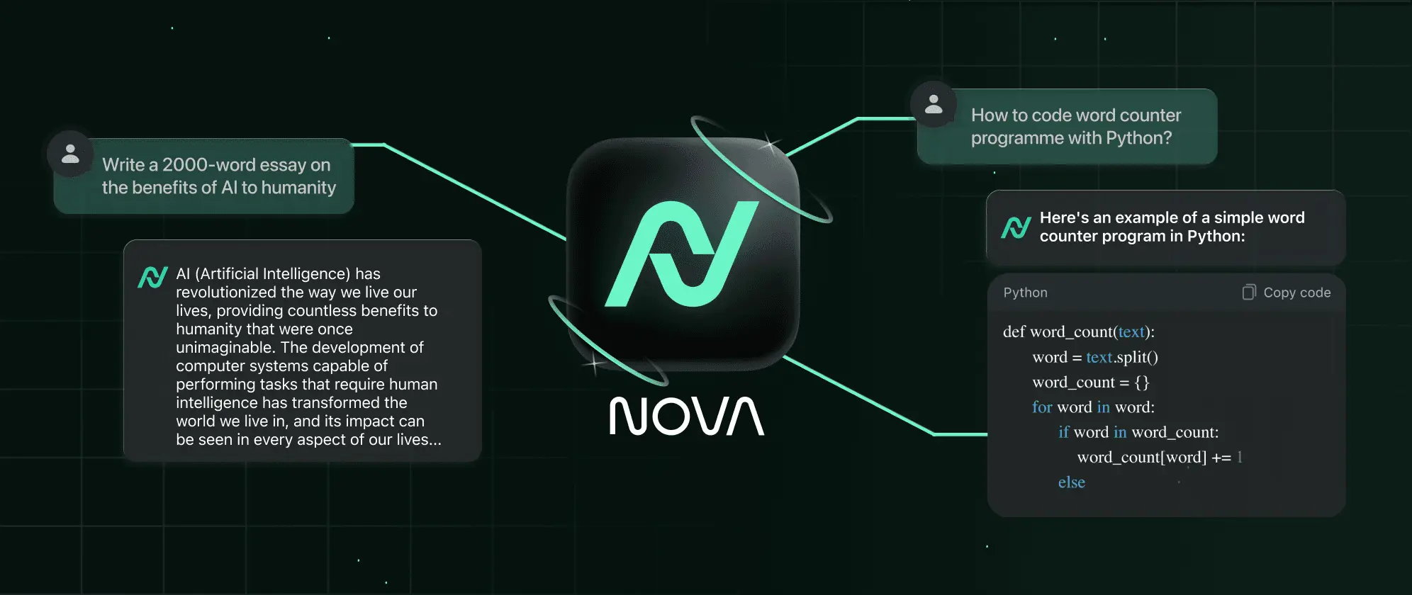 Nova-AI-couponproduct
