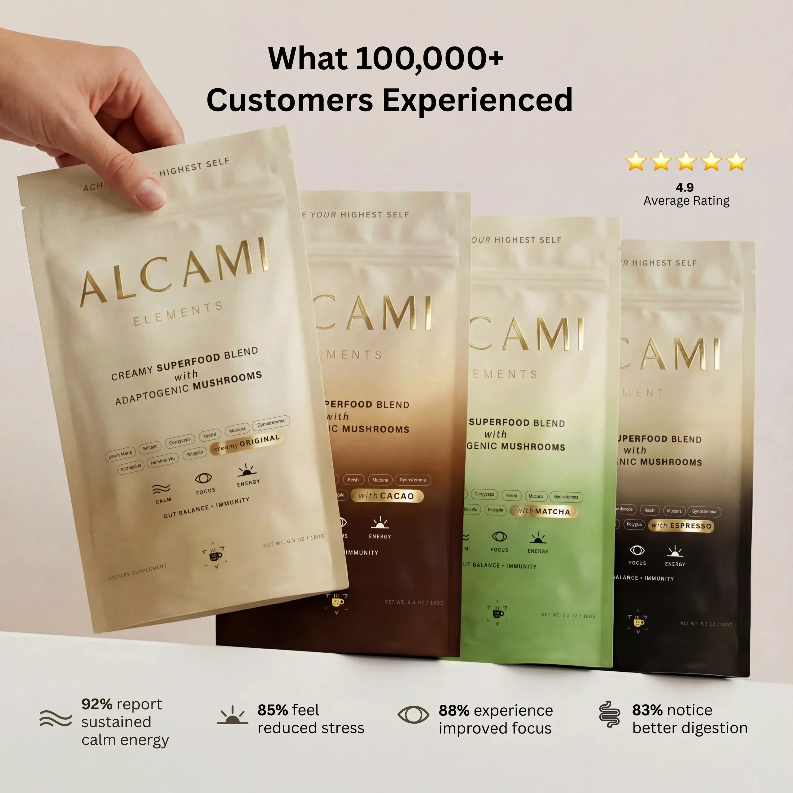 Alcami Elements 6