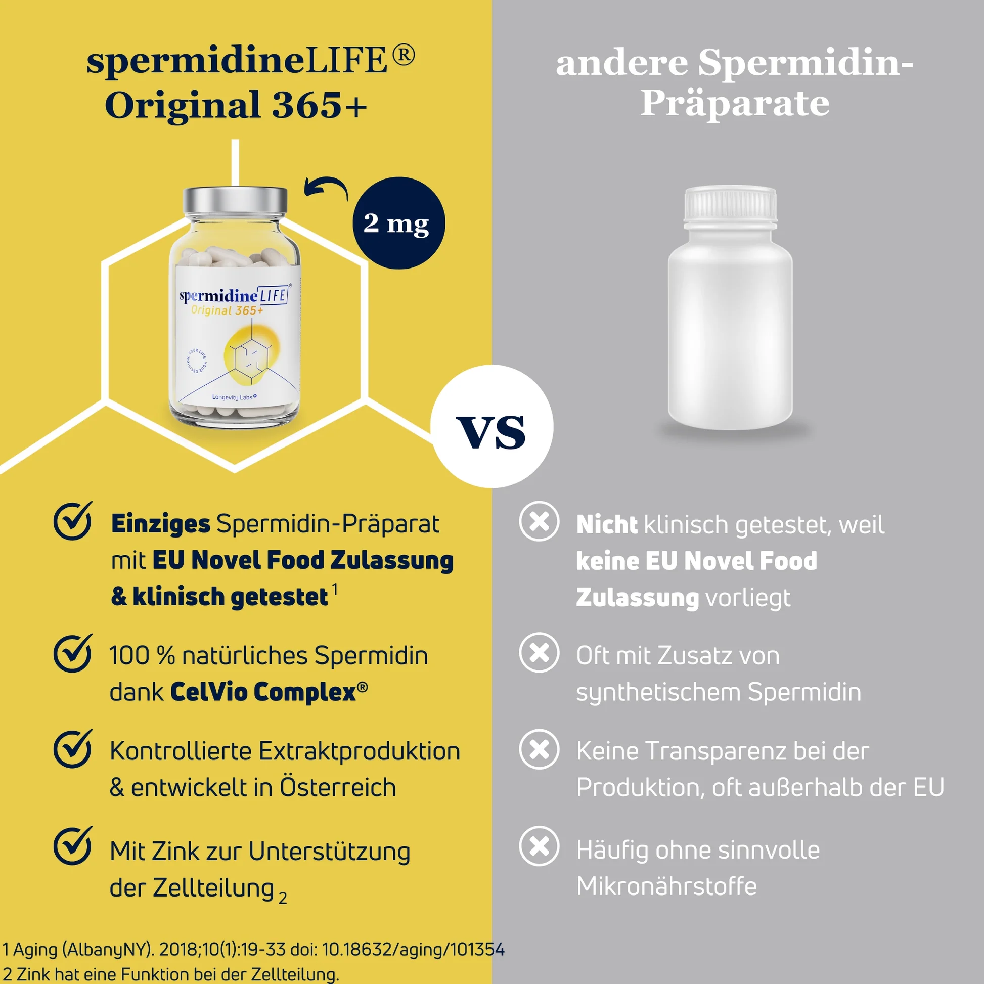 spermidineLIFE® US 4